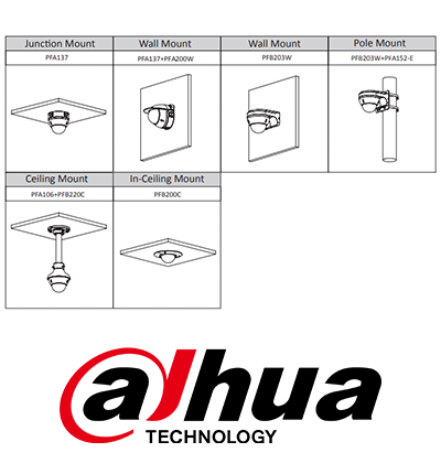 Cámara IP Domo Resolución de 4 MP Lente Mot 2.7 a 13.5mm angulo 104°-27° IR 40 mts IA WizSense Detección de Movimiento Inteligente Protección Perimetral PoE WDR H.265+ IP67 IK10 E&S Alarma E&S Audio - DH-IPC-HDBW3441RN-ZAS-27135 - Imagen 3