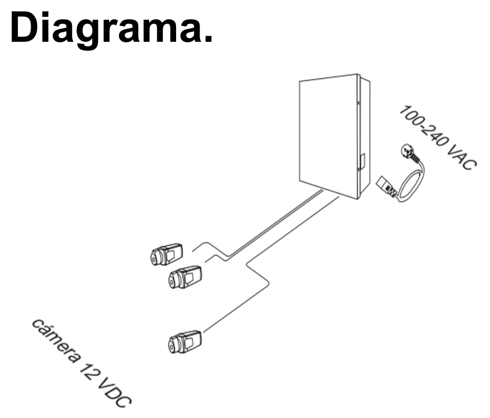Fuente de Poder de 12 vcd 10 Amperes Para 18 Camaras 0.55 Amperes por Canal Protección contra Sobrecargas Certificación UL - PSU1210-D18 - Imagen 2