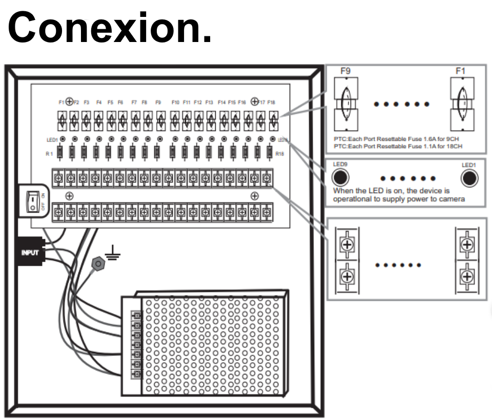 Fuente de Poder de 12 vcd 10 Amperes Para 18 Camaras 0.55 Amperes por Canal Protección contra Sobrecargas Certificación UL - PSU1210-D18 - Imagen 4