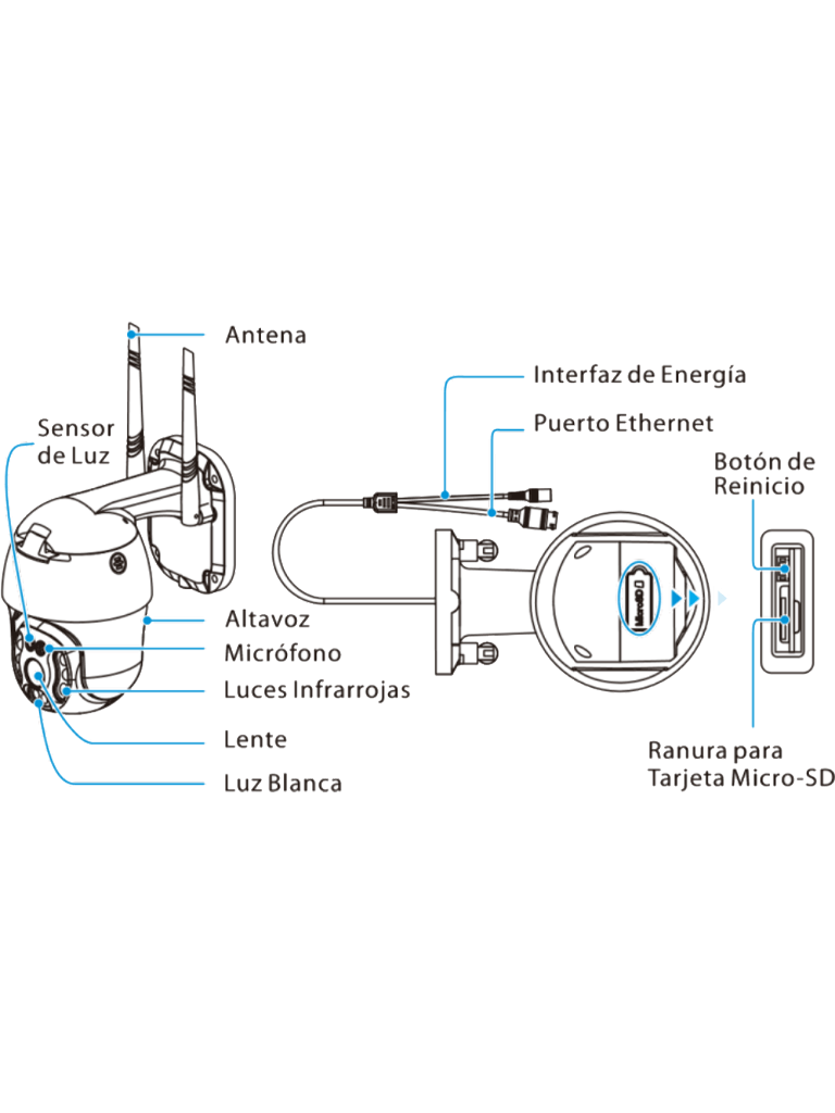 Cámara NGC4200 IP PTZ Wi Fi 3MP con Memoria de 128GB Micro SDXC Linea Purple Clase 10 U1 - NGTECO C4200 With SD Card - Imagen 2