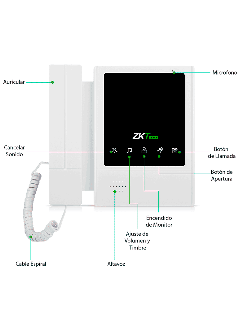 Paquete de Videoportero para 4 Departamentos VE04A01 con 1 Monitor VDPIB4 de 4.3 pulgadas - VE04A01PAQ4P - Imagen 3