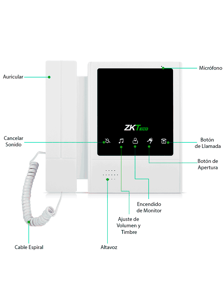 Paquete de Videoportero para 8 Departamentos VE08A01 con 1 Monitor VDPIB4 de 4.3 pulgadas - VE08A01PAQ4P - Imagen 3