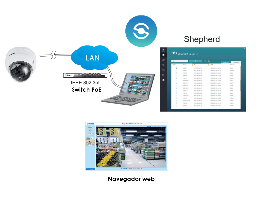 Cámara IP Domo exterior 2 Megapixeles Lente fijo 2.8mm Iluminadores Smart IR 30m Smart Motion Micrófono integrado Ranura MicroSD Protección IP66 IK10 Smart Stream III NDAA ONVIF - FD9369 - Imagen 4